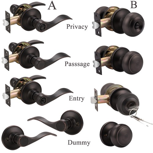 Privacy handles passage - privacy,